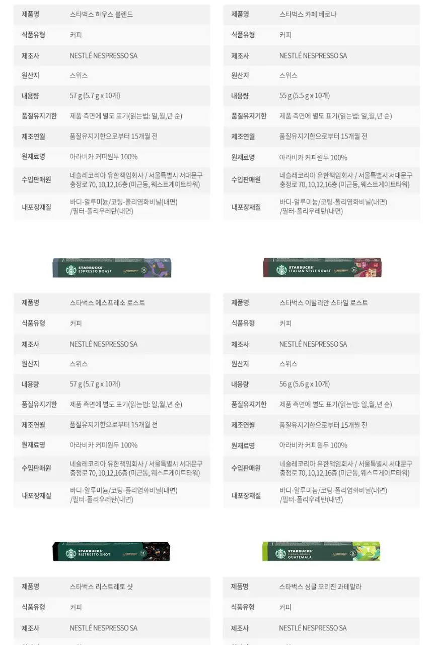 [공식] 스타벅스 네스프레소 캡슐 5박스(50P) 5종 1택 상세페이지 21